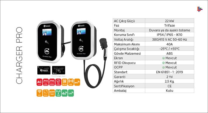 bemis-charger-pro