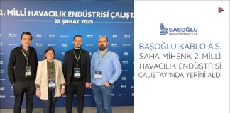 Başoğlu Kablo A.Ş. SAHA Mihenk 2. Milli Havacılık Endüstrisi Çalıştayı’nda Yerini Aldı