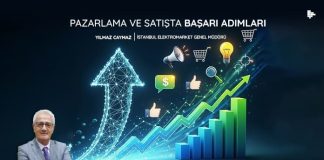 Pazarlama ve Satışta Başarı Adımları
