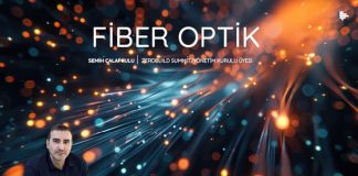 Fiber Optik