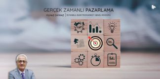 Gerçek Zamanlı Pazarlama