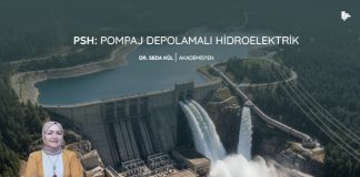 Psh: Pompaj Depolamalı Hidroelektrik
