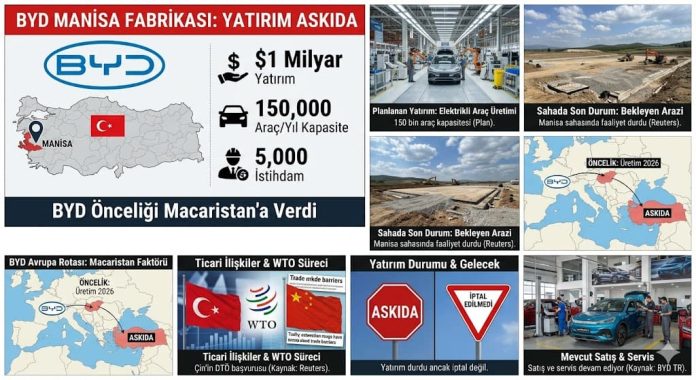 byd-turkiye-yatirimi-durdu-simdi-ne-olacak