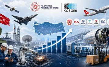 KOBİ’lere Dev Yatırım Hamlesi: Kapasite Geliştirme Destek Programı’nda Yeni Dönem